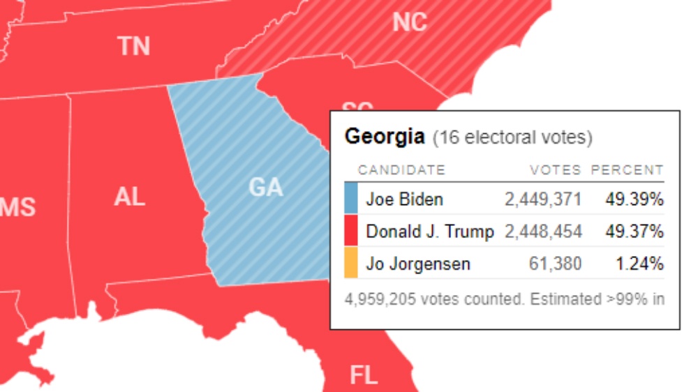 Georgia 'flips' to Joe Biden